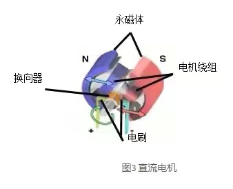 温州博技科技有限公司