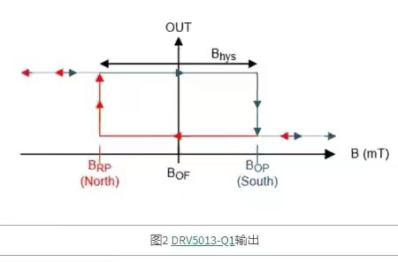 温州博技科技有限公司