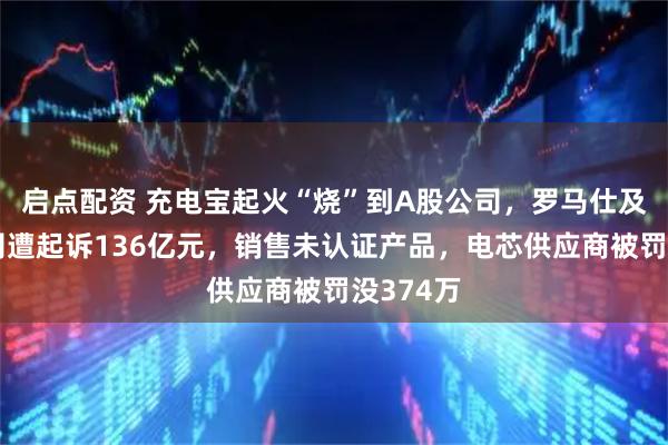 启点配资 充电宝起火“烧”到A股公司，罗马仕及相关公司遭起诉136亿元，销售未认证产品，电芯供应商被罚没374万